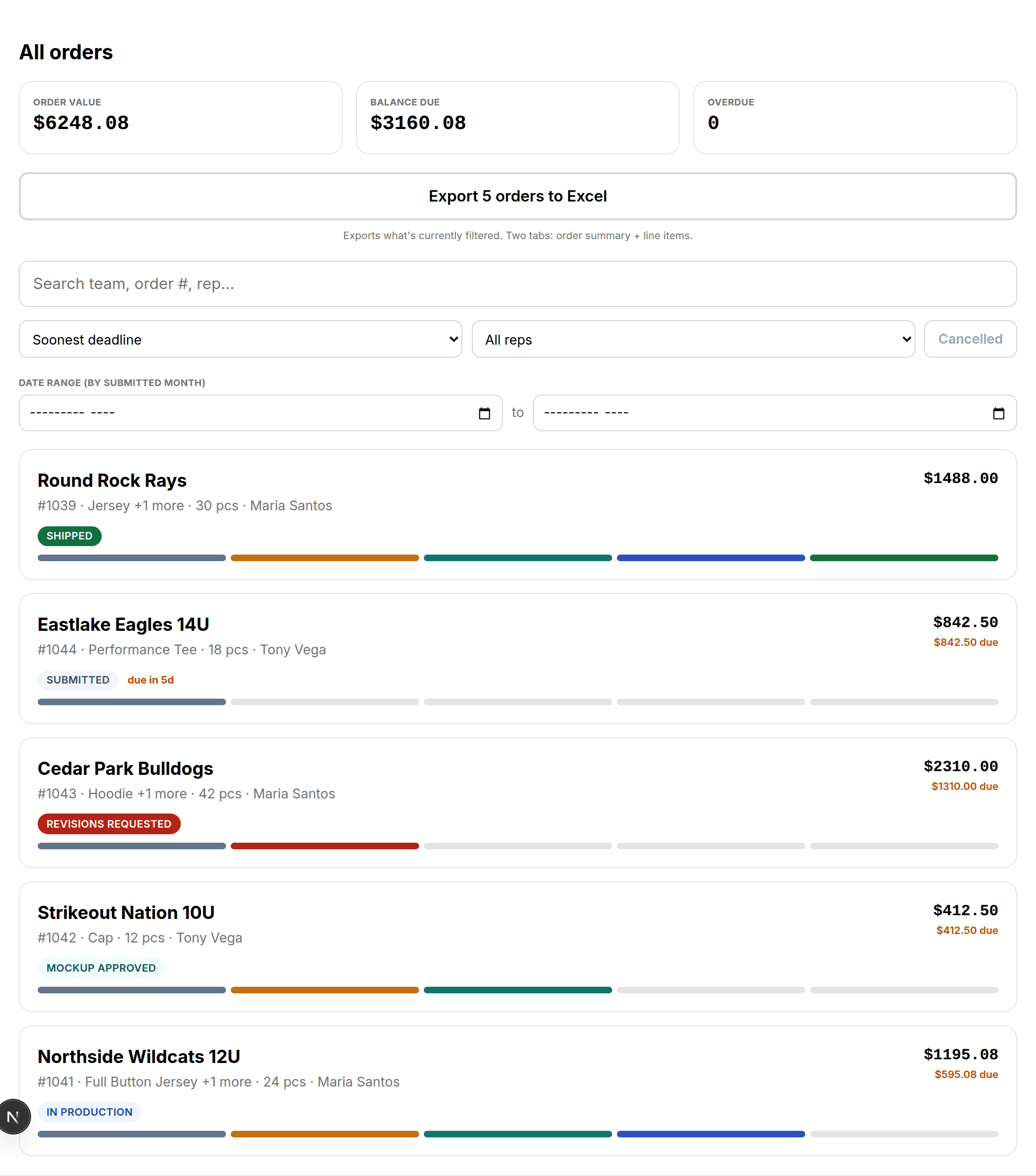 The order board showing five orders with totals, filters and coloured progress bars for each stage.